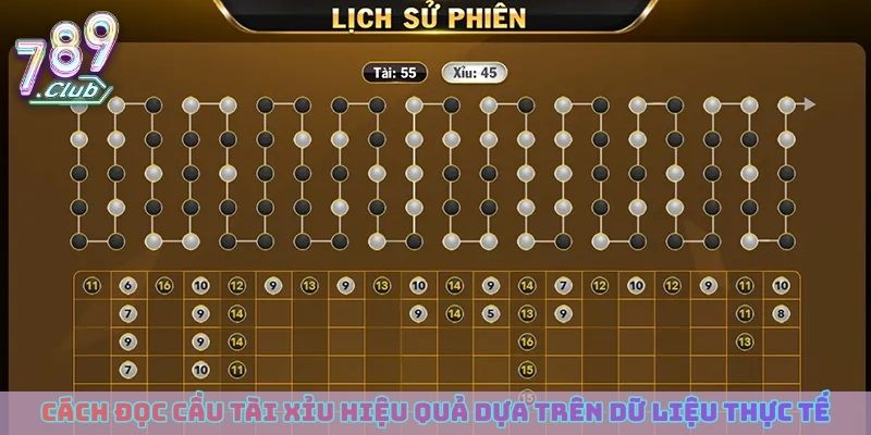 Cách đọc cầu tài xỉu hiệu quả dựa trên dữ liệu thực tế