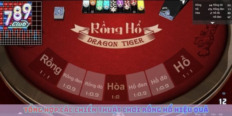 Tổng hợp các chiến thuật chơi Rồng Hổ hiệu quả